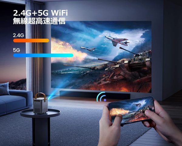 Mini Projector with 5G WiFi and Bluetooth, 1080P Portable Projecteur, Outdoor Movie Projector, 300" Screen, Home Theater Projector Compatible with iOS/Android/TV Stick/HDMI/PS5 - 图片 2