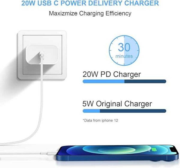 iPhone 15 Charger Block USB C Charger Fast Charging Brick 3-Pack Power Plug Fast Charging Box Compatible with iPhone 15 14 13 12 11Pro Max/Mini/Plus/iPad/Samsung Galaxy s23/S22/S21 - 图片 5