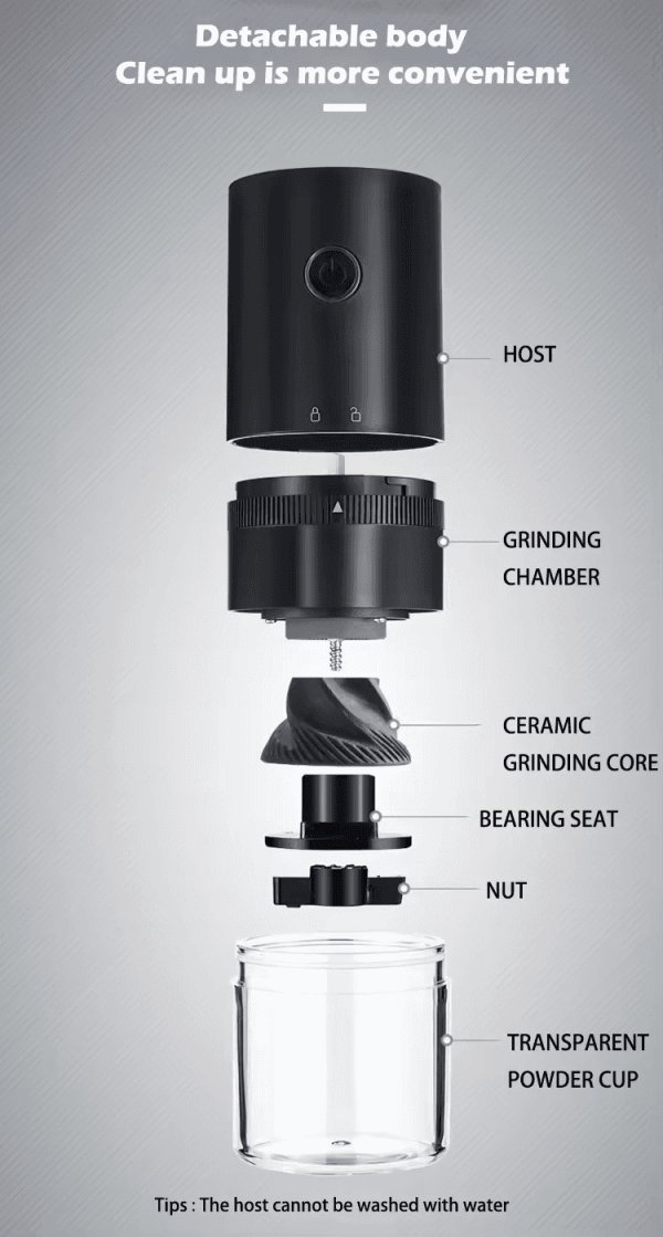 Electric Automatic Coffee Grinder Set Rechargeable with USB Coffee Beans Grinder Machine for Kitchen tools - 图片 7
